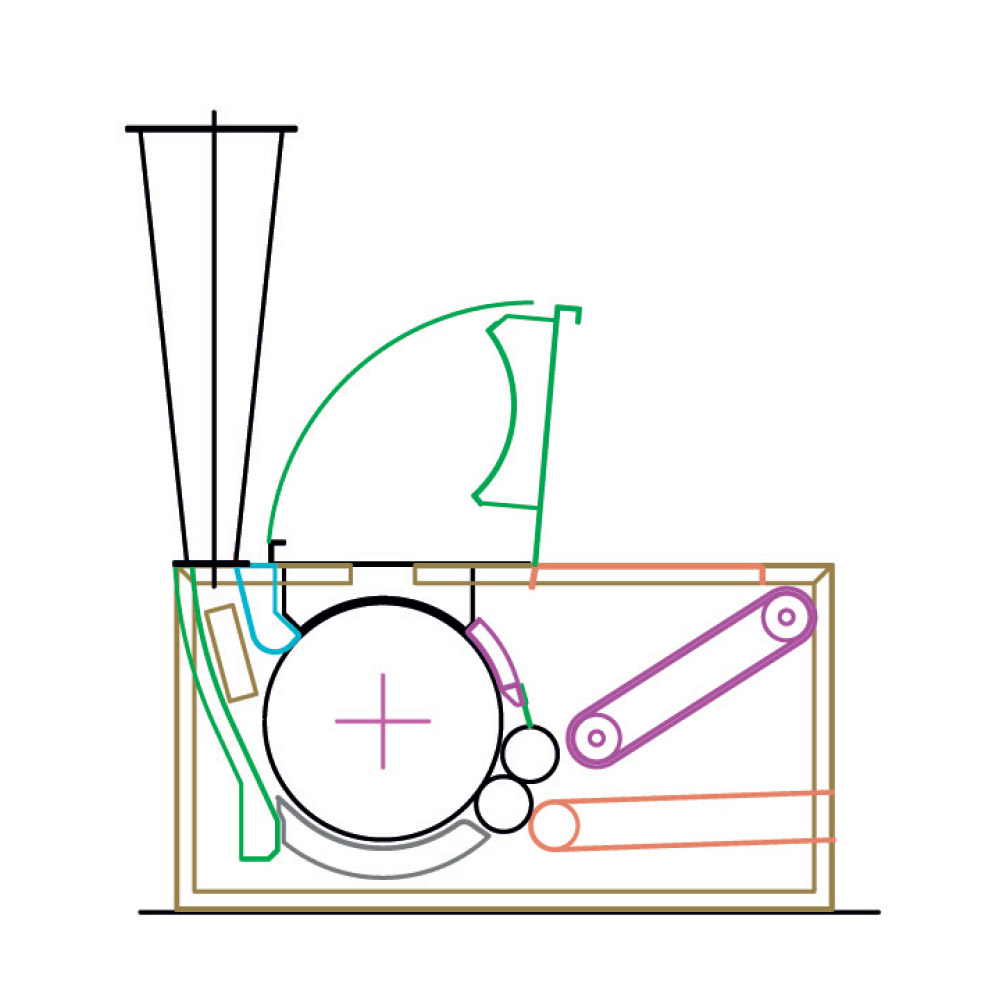 Bonino Carding Machines