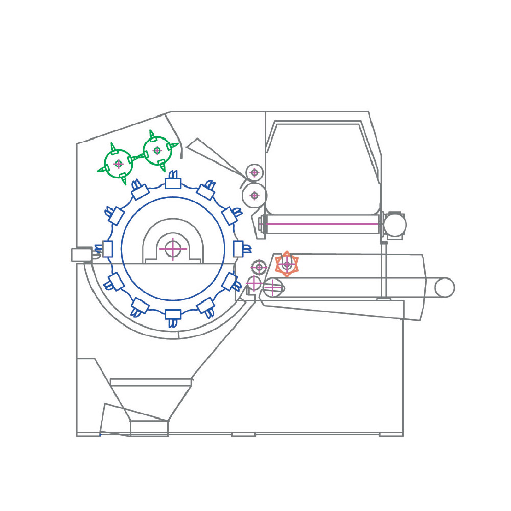 Bonino Carding Machines